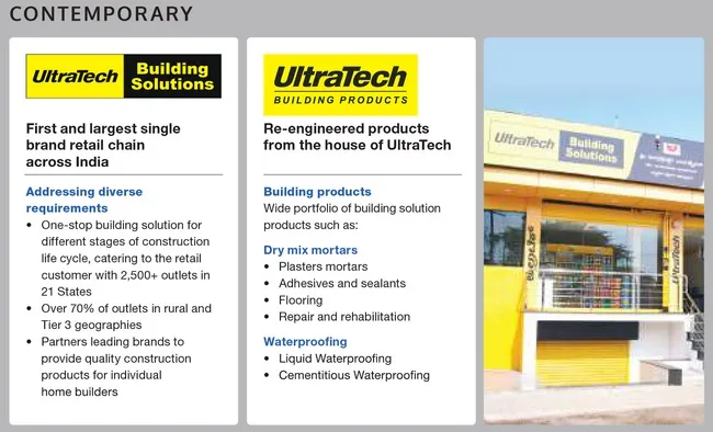 Ultratech-contemporary.webp