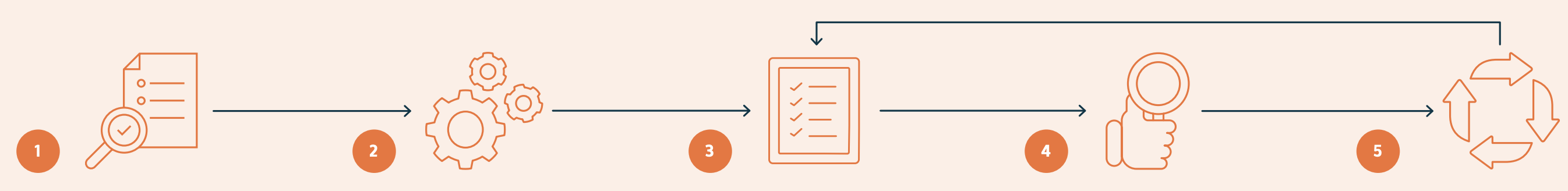 birla carbon sustainability safety management.png