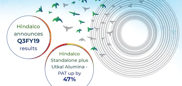 hindalcoq3fy19-ad-banner.webp