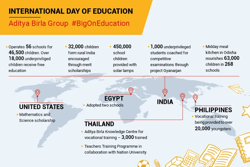 international-day-of-education.webp