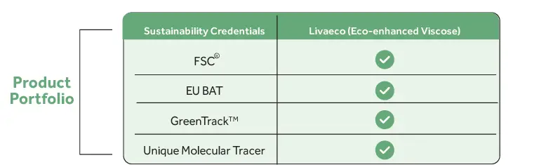 livaeco-2.webp