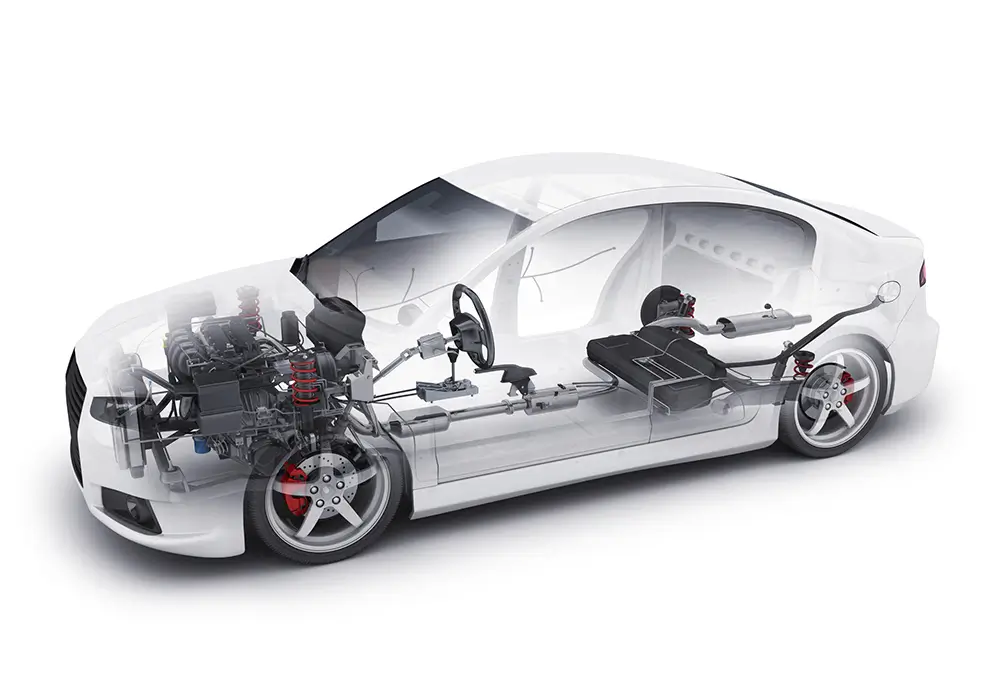 Shifting into sustainability mode